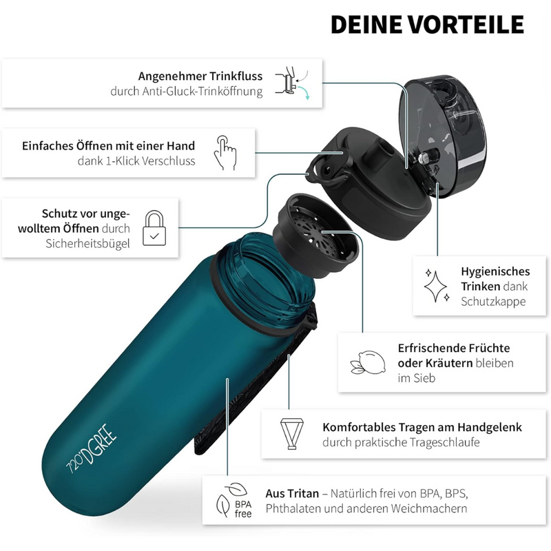 720°DGREE Trinkflasche 1l Sport “uberBottle“ softTouch +Sieb - BPA-Frei - Wasserflasche für Uni, Arbeit, Fitness, Fahrrad, Outdoor, Job - Sportflasche aus Tritan - Leicht, Stoßfest, Wiederverwendbar