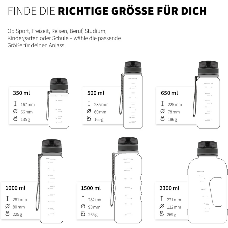 720°DGREE Trinkflasche 1l Sport “uberBottle“ softTouch +Sieb - BPA-Frei - Wasserflasche für Uni, Arbeit, Fitness, Fahrrad, Outdoor, Job - Sportflasche aus Tritan - Leicht, Stoßfest, Wiederverwendbar